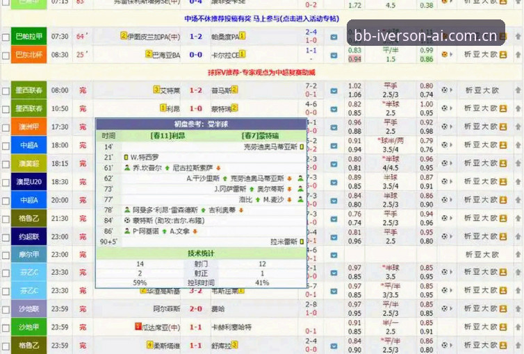 3个关键步骤，教你玩转BB娱乐体育实时比分查询