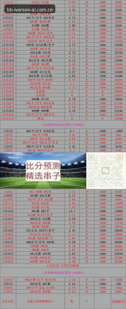 BB娱乐体育实时比分深度评测：老用户眼中的v2.1.0版本体验报告